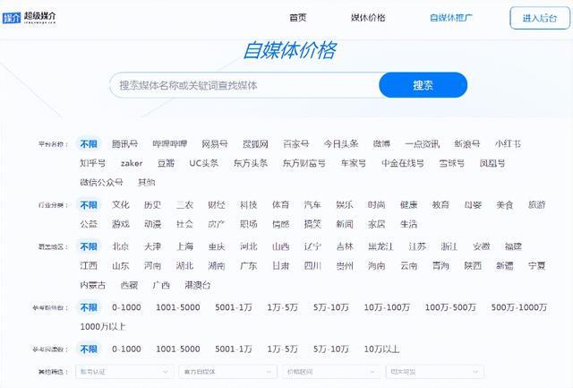 2024年的社交媒体汽车内容营销破局超级媒介分享(图2)