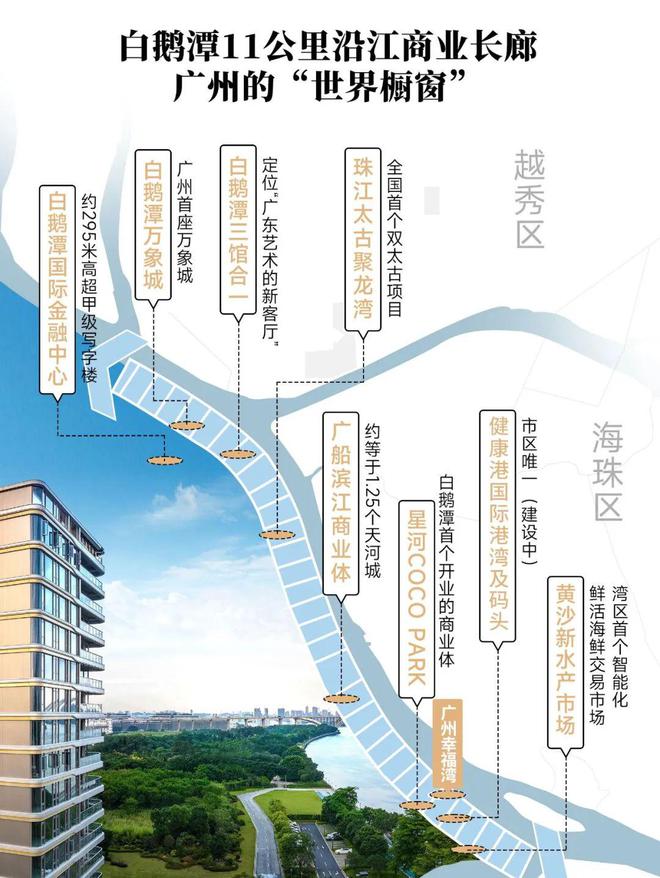 九游娱乐：2024广州幸福湾最新售楼处()-广州幸福湾房天下(图5)