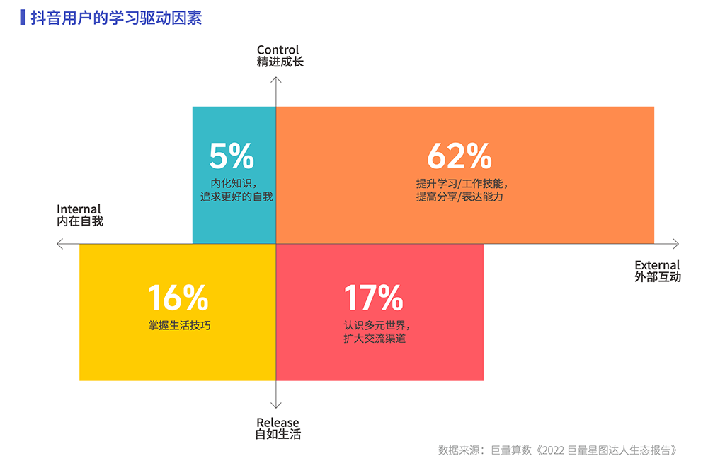 抖音年度观察报告发布让美好在2024持续发生！(图10)