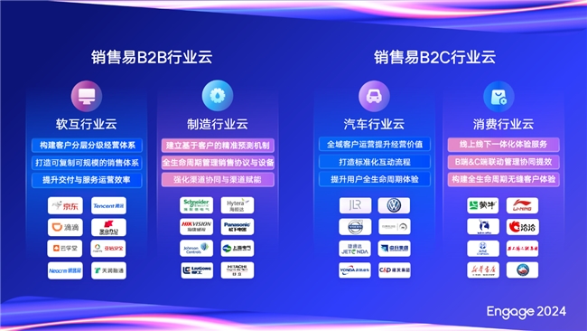 【Engage2024】销售易史彦泽：客户数字化的新未来——智能客户经营平台(图4)