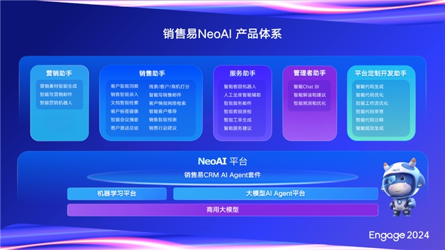 【Engage2024】销售易史彦泽：客户数字化的新未来——智能客户经营平台(图5)