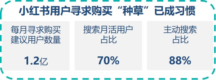 群邑智库：2024年一季度媒介流量表现分析与趋势展望(图10)