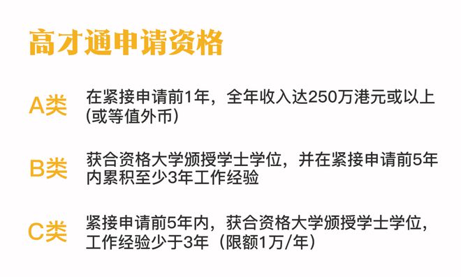 香港高才通续签条件有变！严格规范申请流程明确续签细则！(图1)