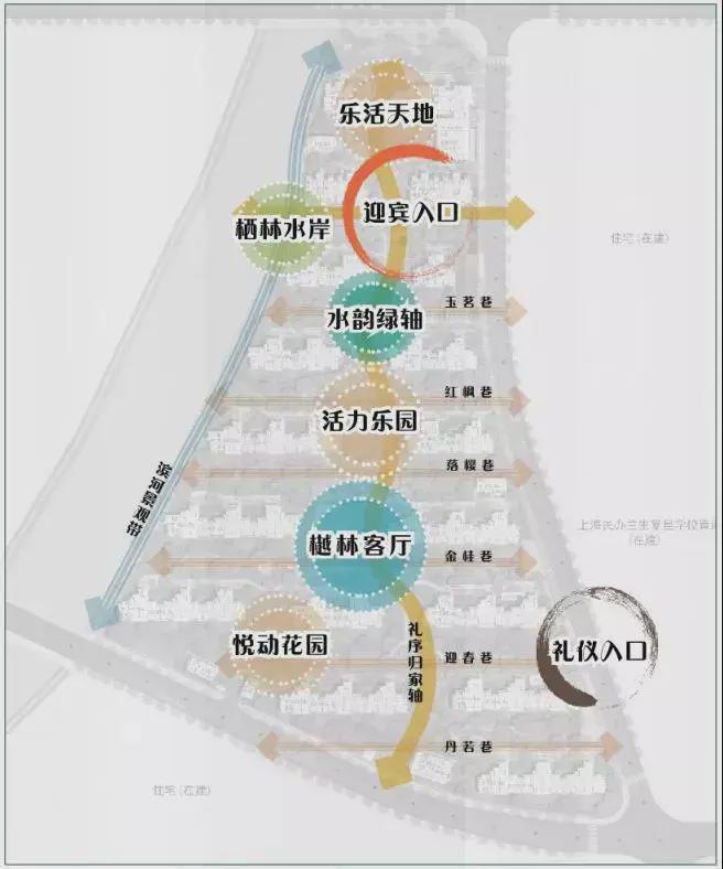 大名城·映湖售楼处-大名城·映湖2024发布-楼盘详情-房天下(图6)