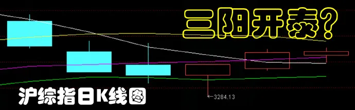 九游娱乐NineGame：牛市才涨了不到30%才涨了不到两个月·相当多的小散和基民还套(图4)