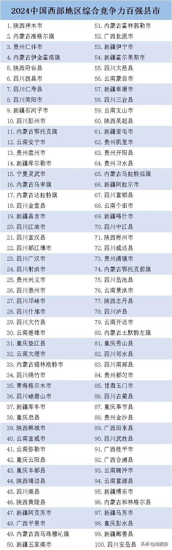 全国百强区出炉西安这个区蝉联西部第一(图5)