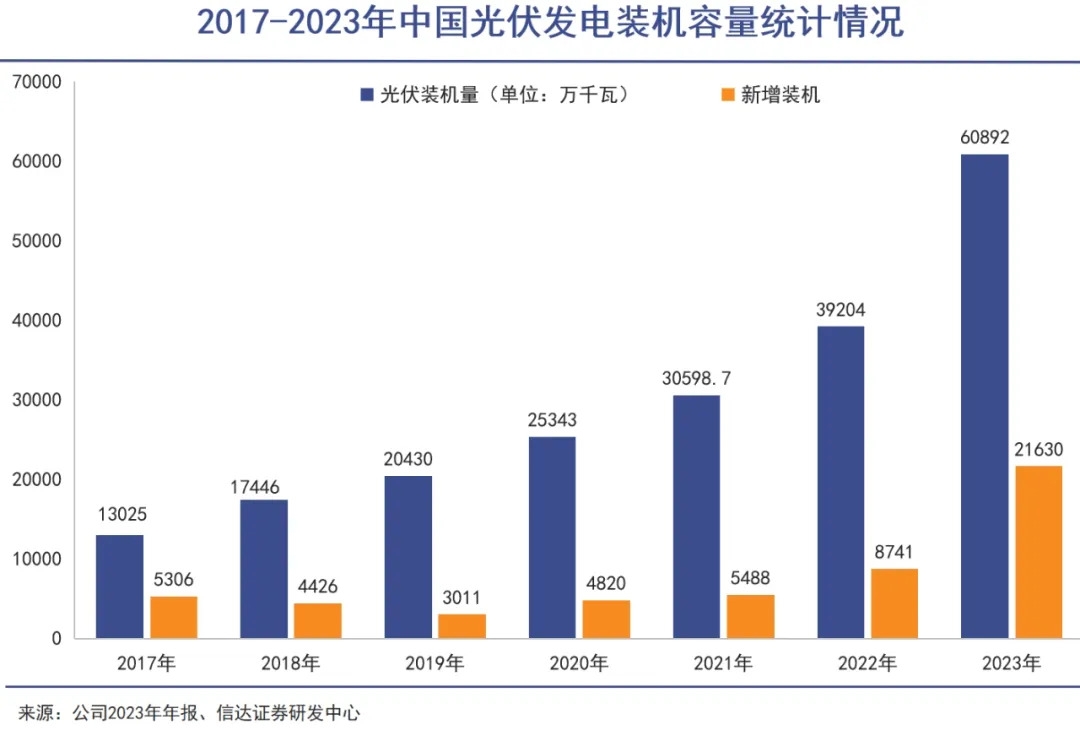 铝：可以制天下(图3)