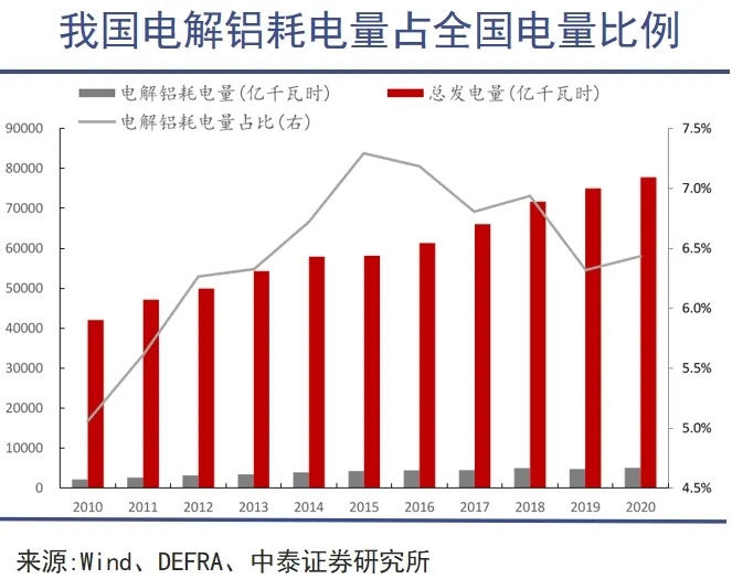 铝：可以制天下(图2)