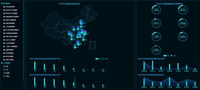 《2024中国数字经济系列报告百强榜》启动(图2)