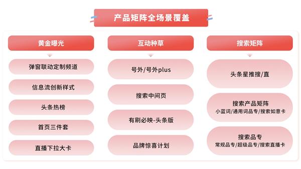 九游娱乐NineGame：品牌营销如何物有所值答案尽在今日头条(图6)