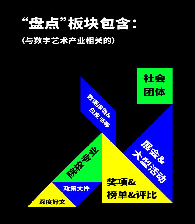 邀您共创▶《COMART国际数艺双年鉴：2023-2024(图8)