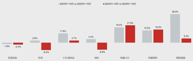 九游娱乐NineGame：2024年5大营销关键趋势：从局部痛点之争到心智博弈升级市场将奔赴怎样的未来？(图2)