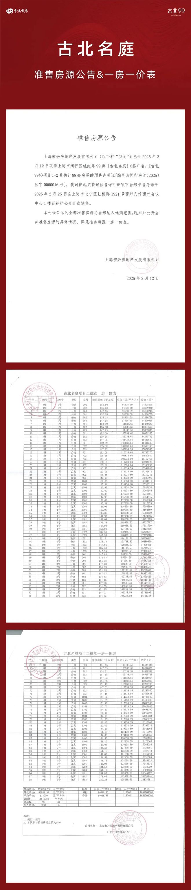 古北99实景住区上新！上海古北99优缺点-上海优劣势！(图1)