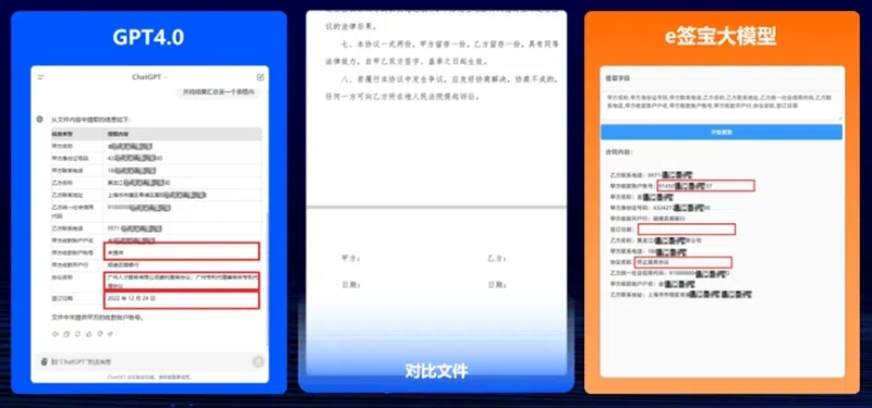 杭州再出AI现象级应用e签宝官宣行业首个合同大模型(图2)