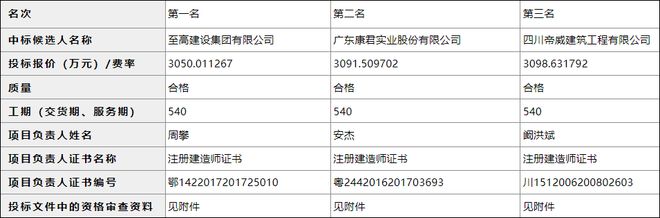 即将开工青菱小学扩建项目迎来重大进展(图1)