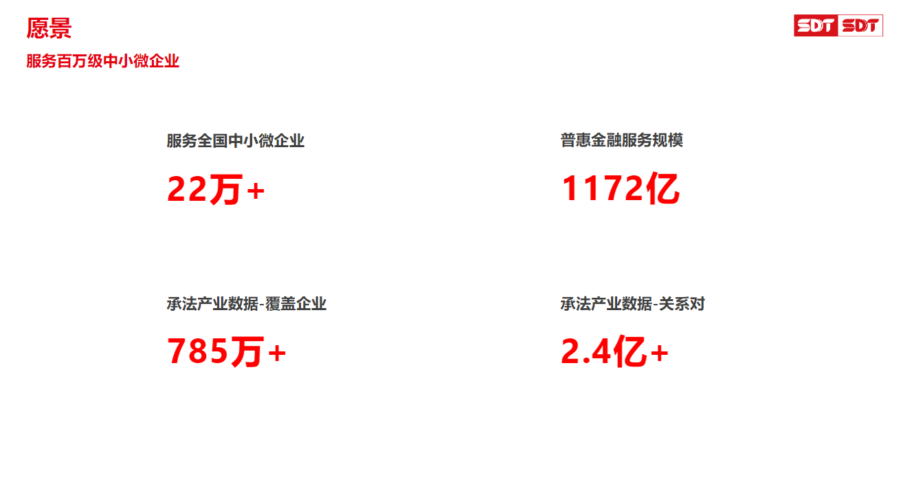 九游娱乐：深度数科的科技和票据基因如何服务地方(图1)