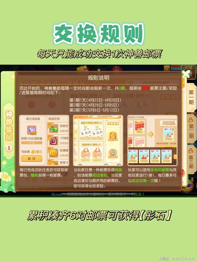 梦幻西游手游｜2024劳动节活动攻略(图3)