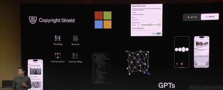 2024苹果全面推进布局AIMeta微美全息AIGC战略投资潜力持续释放(图3)