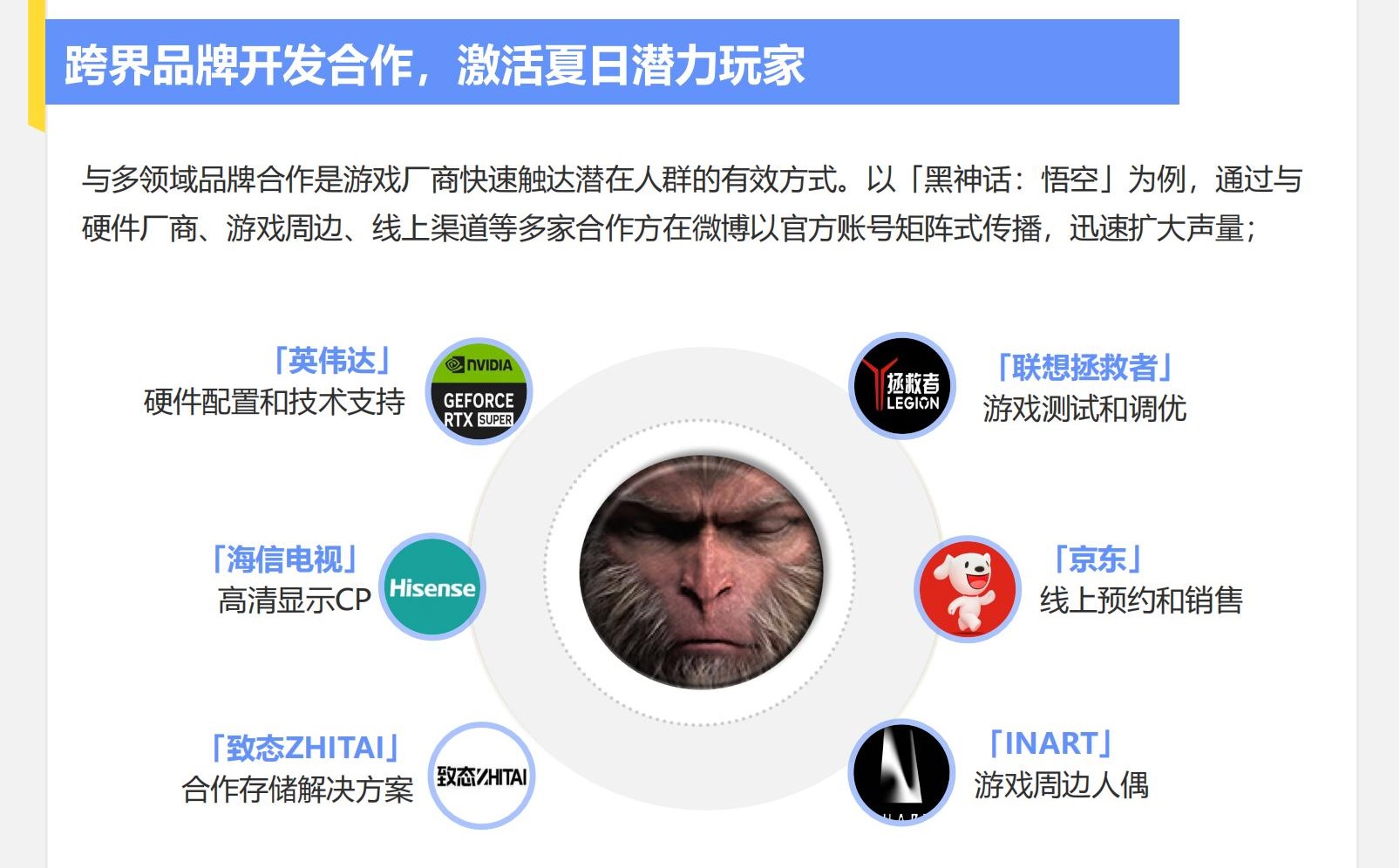 《2024暑期档游戏趋势报告》发布：线下展会升温厂商积极参展争夺暑期热点(图10)