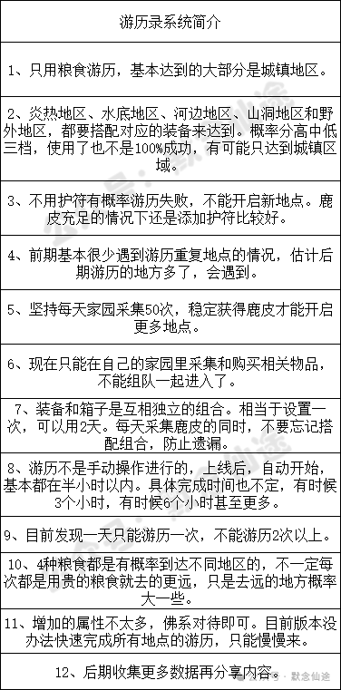 寻仙全部系统全攻略（2024）(图18)