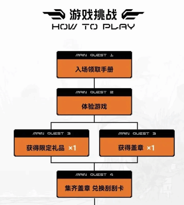 2024核聚变游戏嘉年华广州站：WD_BLACK与玩家再度聚首(图2)