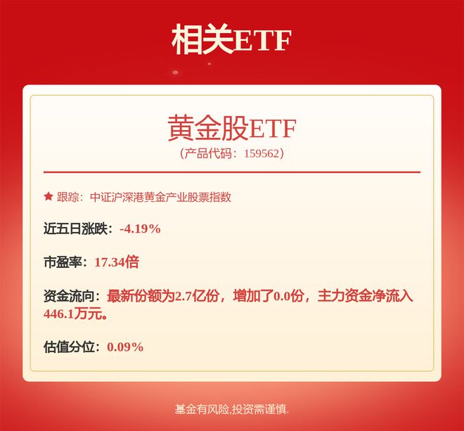九游娱乐NineGame：山东黄金：预计2024年1-9月归属净利润盈利185亿元至225亿元(图1)