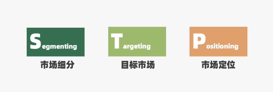 2024年策略人必备的124个营销模型（140最新版）(图8)