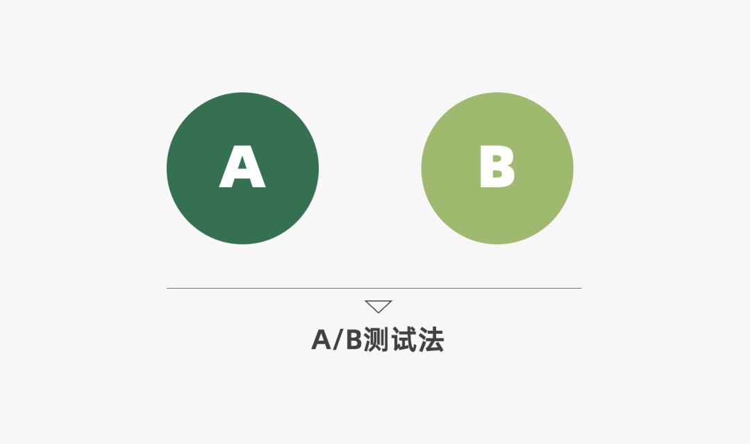 2024年策略人必备的124个营销模型（140最新版）(图46)
