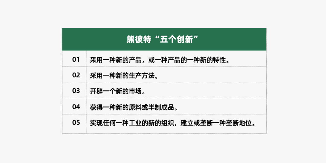 2024年策略人必备的124个营销模型（140最新版）(图84)