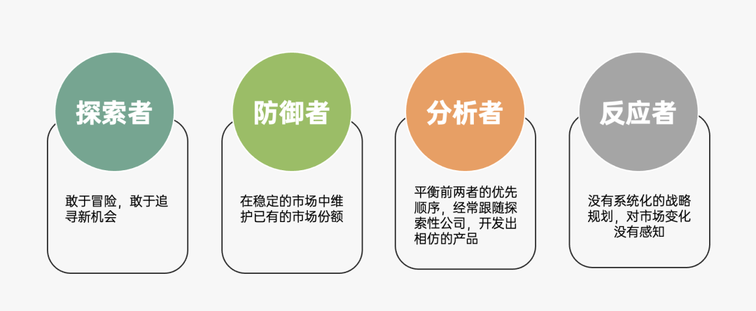 2024年策略人必备的124个营销模型（140最新版）(图92)