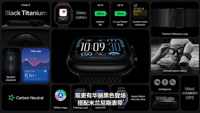 苹果2024秋季新品发布会汇总6款新品亮相(图26)