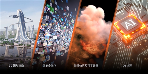 国产游戏GPU第一卡、唯一DX12！摩尔线程终于要上市了(图3)