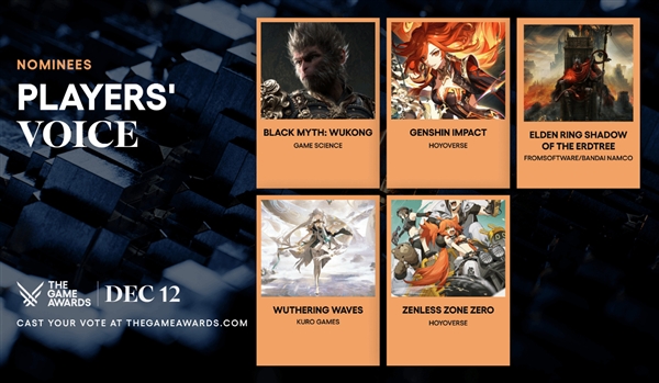 TGA玩家之声投票第三轮：5款游戏入围4款是国产(图1)