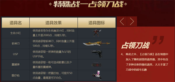 穿越火线最新版(图3)