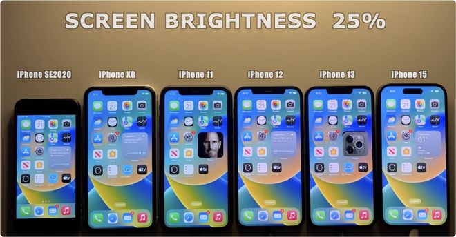 iOS1821正式版多款机型续航实测这三款机型续航提升明显(图2)