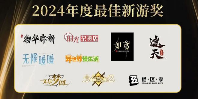 2024中国游戏“金牌匾”奖公布灵犀互娱《如鸢》摘得最佳新游奖(图2)