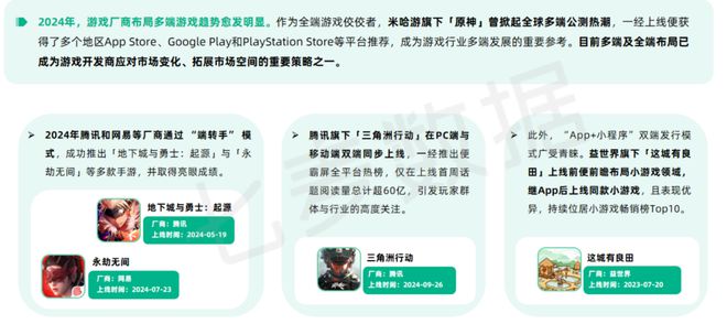 从数据的角度出发深度解读《2024年移动互联网行业白皮书(图13)