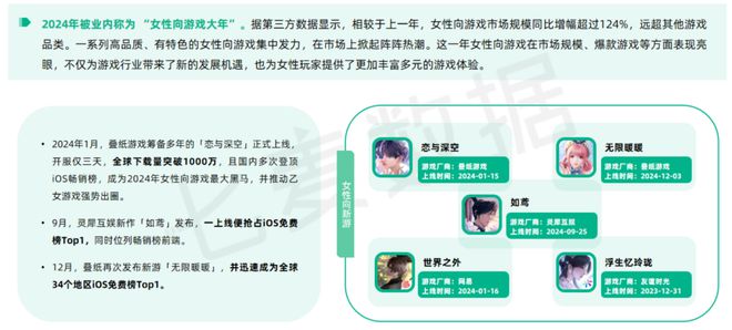 从数据的角度出发深度解读《2024年移动互联网行业白皮书(图11)