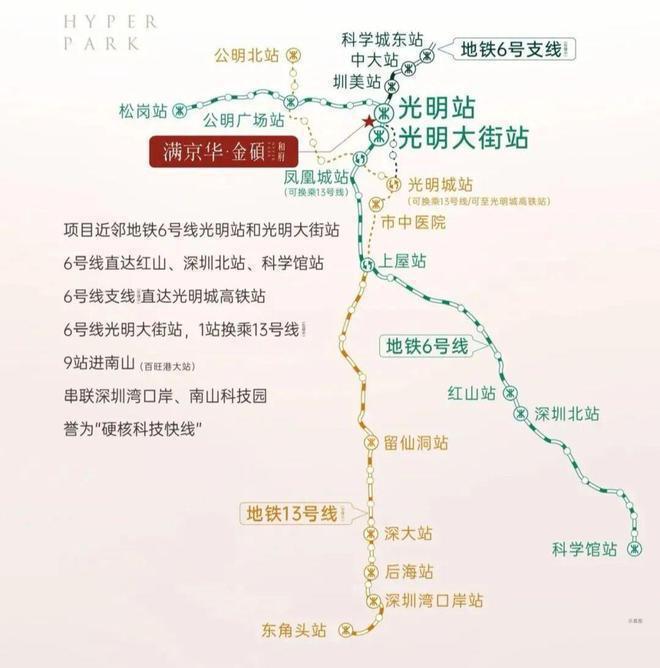 满京华·金硕华府板楼设计人车分流5km内有超市、医院(图4)