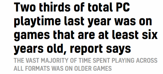 PC玩家仍爱玩六年前的老游戏！新作生存空间遭挤压