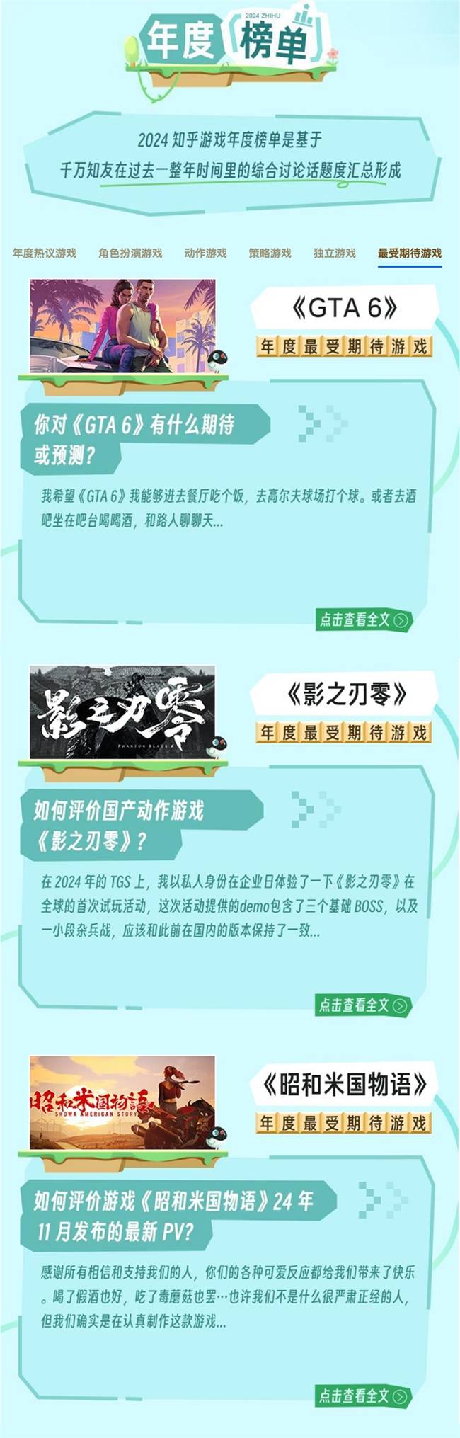 《黑神线游戏年度榜单揭晓游戏新势力(图3)