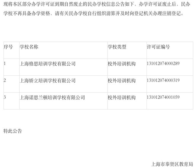 官宣：三所私立学校停止办学曾红极一时(图1)