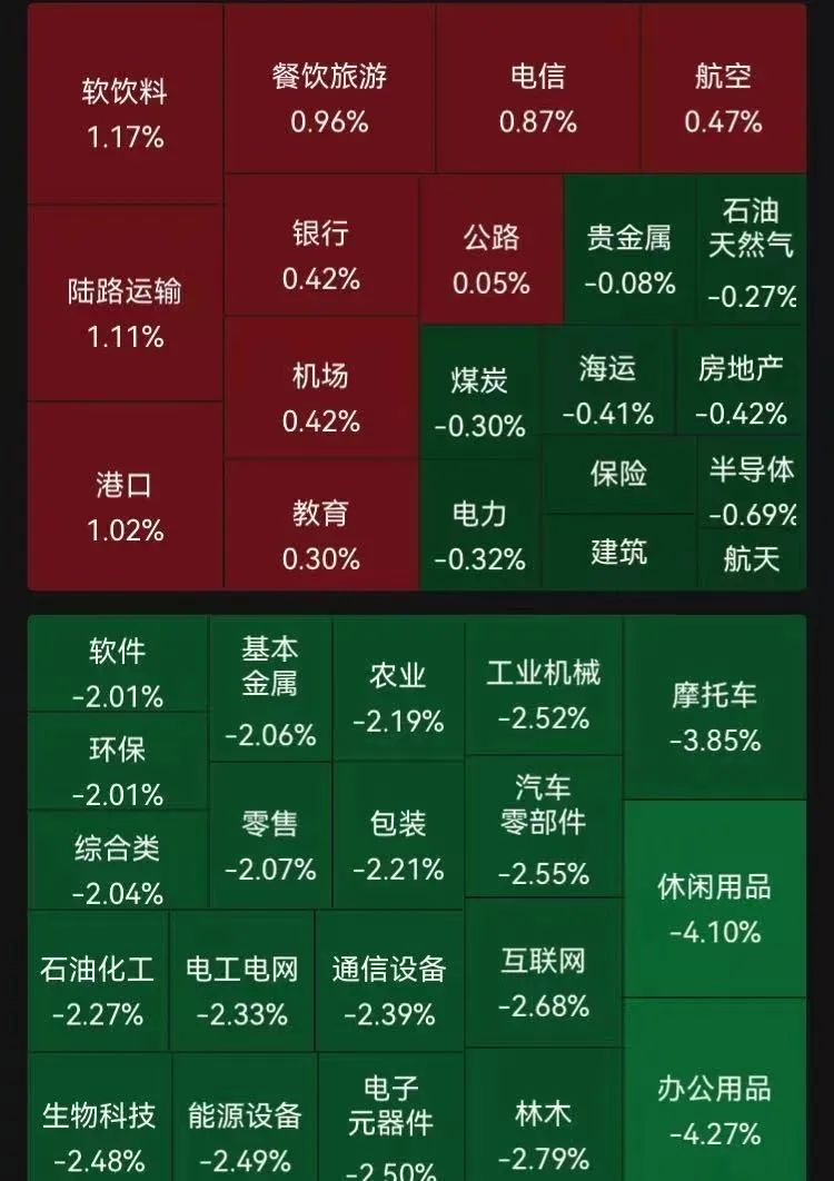 一夜爆火！这个板块多股涨停(图2)