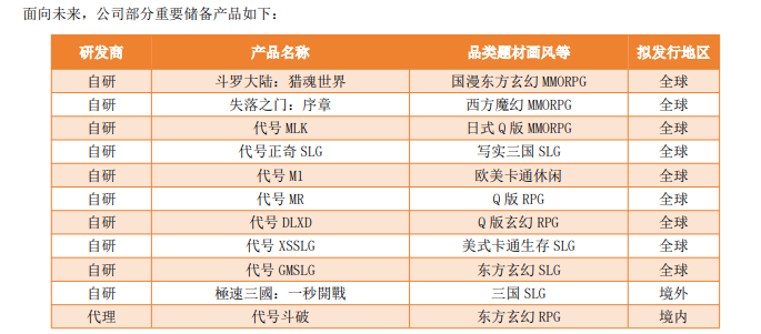 2024年净利2673亿元、分红22亿元小游戏“凶猛”：AI之外三七互娱要向IP借“东风”？