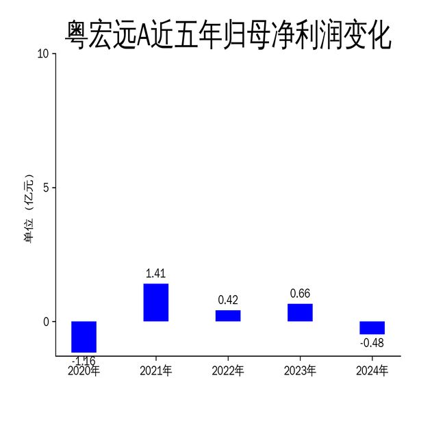 九游娱乐NineGame:2025最新自媒体副业!智能剪辑+多平台分发新手躺赚轻松突破日入1000+!(图2)