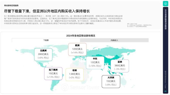 腾讯网易米哈游跻身2024十大发行商收入TOP10国产游戏过半(图2)