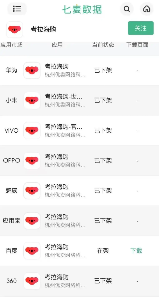 “考拉海购”app全网下架阿里曾花20亿美元购买(图2)