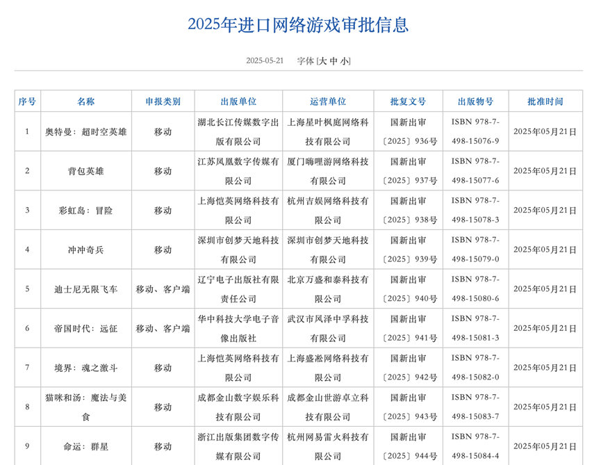 刚刚130款国产网游版号获批！网易、腾讯有新动态！