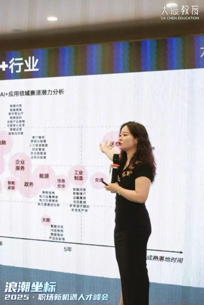 九游娱乐NineGame：大辰教育职场新机遇人才峰会北京站共绘科技与职业融合新蓝图(图2)