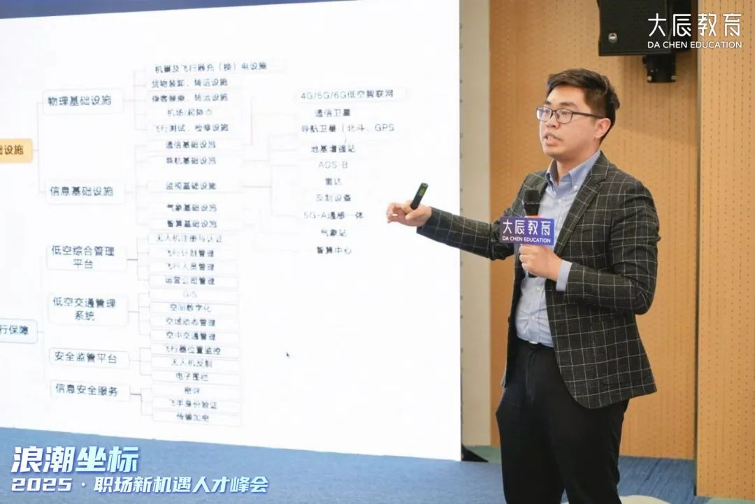 九游娱乐NineGame：大辰教育职场新机遇人才峰会北京站共绘科技与职业融合新蓝图(图8)